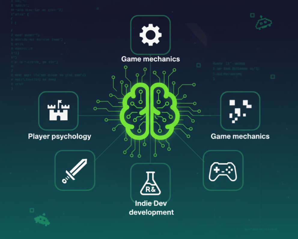 Game Design Research